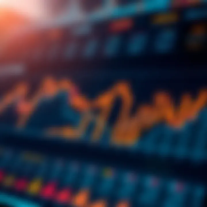 Graphic representation of key economic indicators impacting financial markets