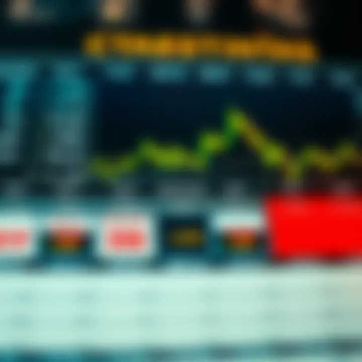 Detailed economic calendar showing various financial indicators and dates relevant for market traders