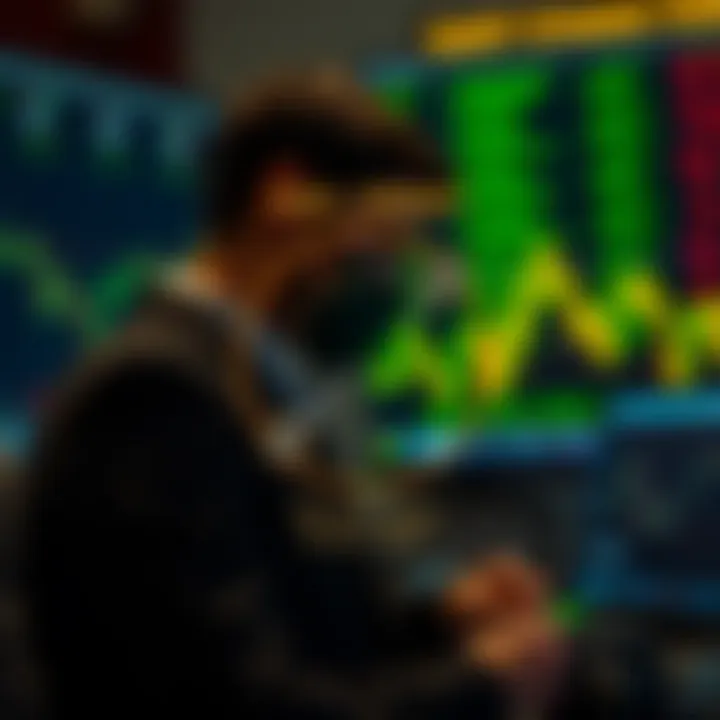 Diagram illustrating risk management and emotional control in day trading