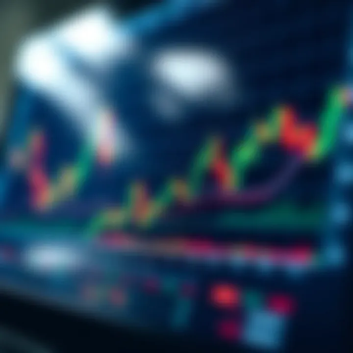 Graph depicting intraday trading strategies and market trends