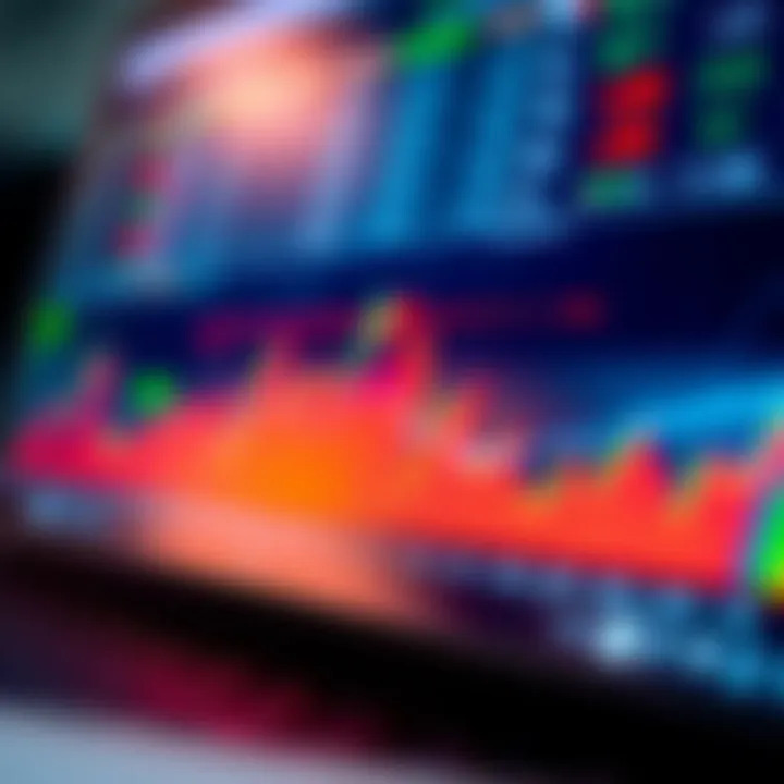 Chart highlighting key day trading concepts by Oliver Velez