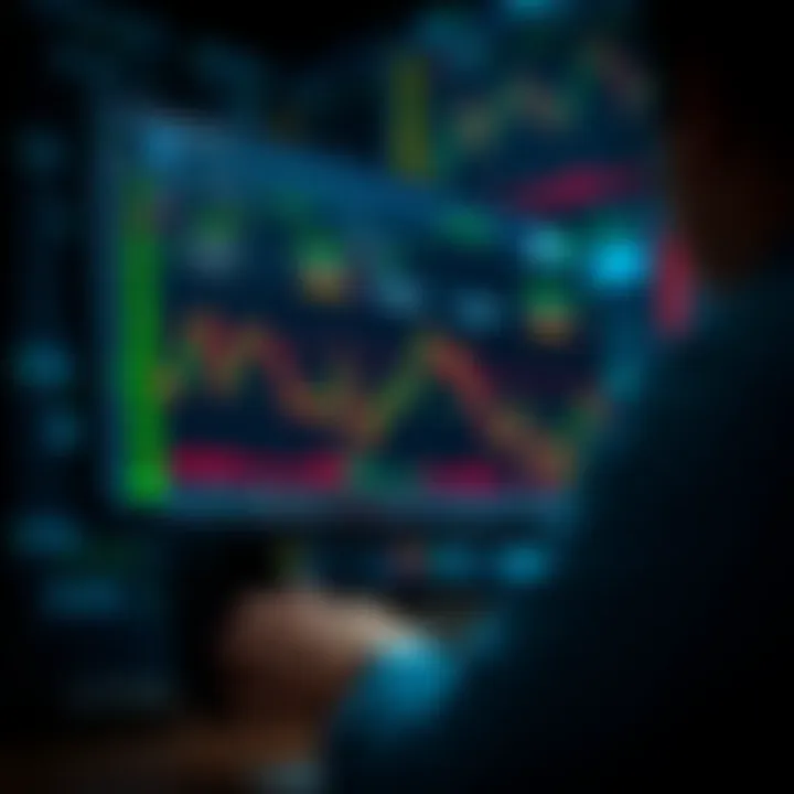 Visual representation of day trading strategies and practical tips