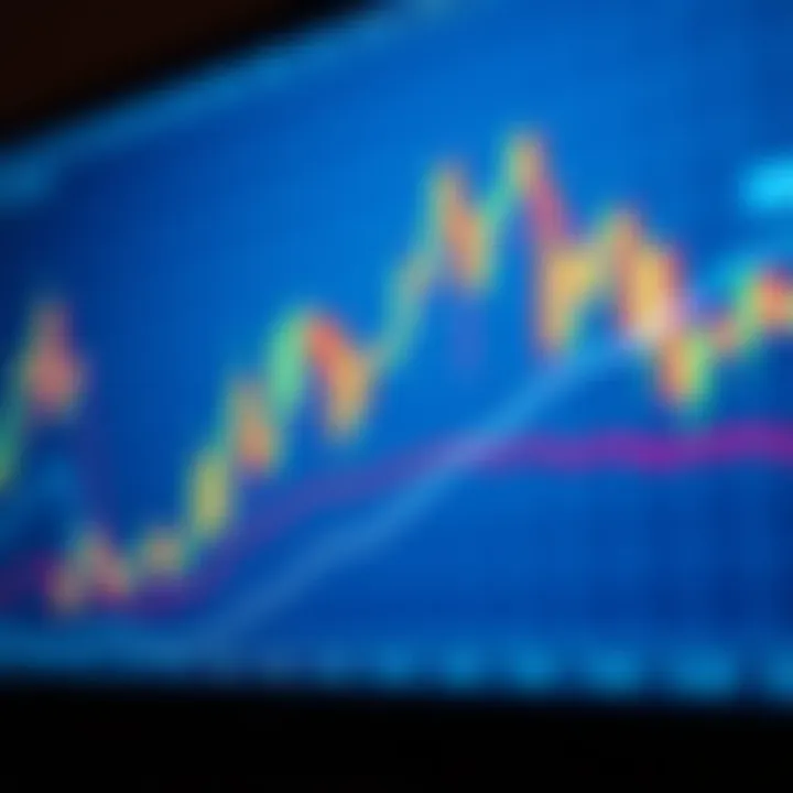 Guia Completo de Price Action com PDF para Baixar Guia Completo de Price Action com PDF para Baixar