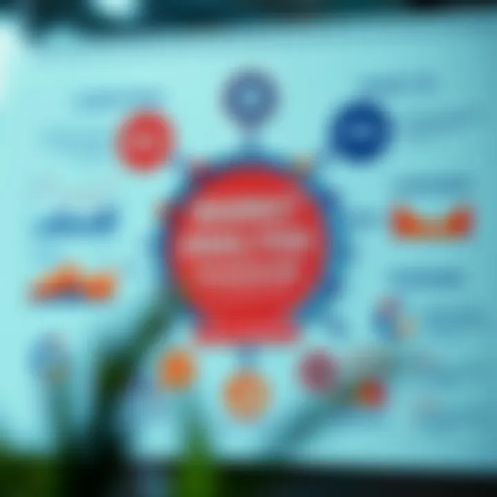 Graphic showing various market analysis concepts including charts, graphs, and competitive landscape elements