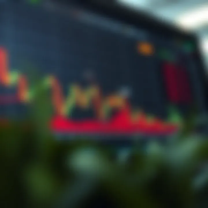 Guia Completo de Price Action por Al Brooks em PDF Guia Completo de Price Action por Al Brooks em PDF