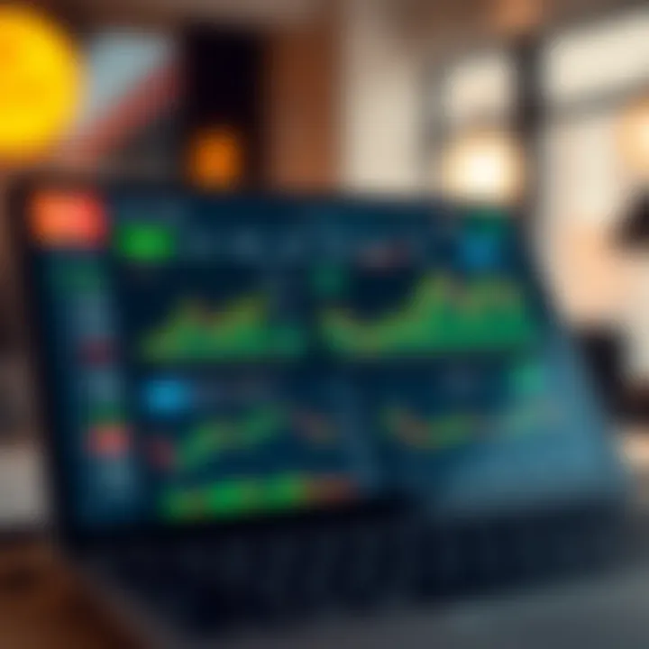 Interface of a demo trading account showing various investment options and financial data charts