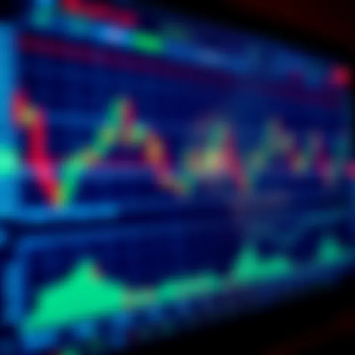 Graph showing Forex trading simulation on a digital platform interface