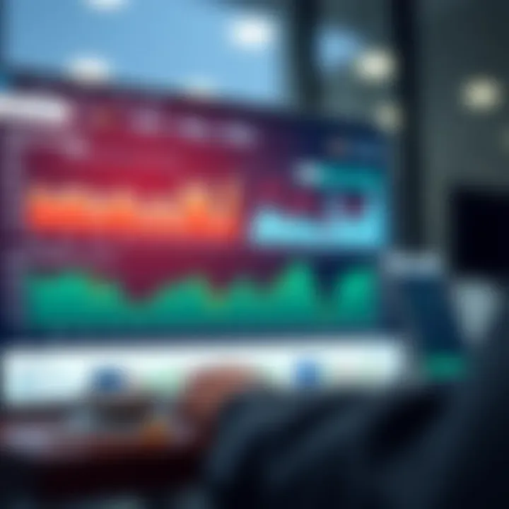 Dashboard of an investment platform showing demo account simulation with charts and trade options