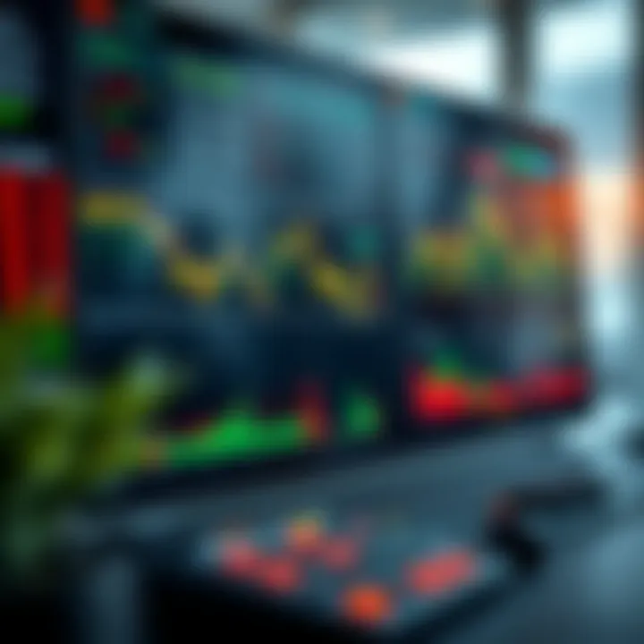 Financial dashboard displaying key trading tools and market indicators