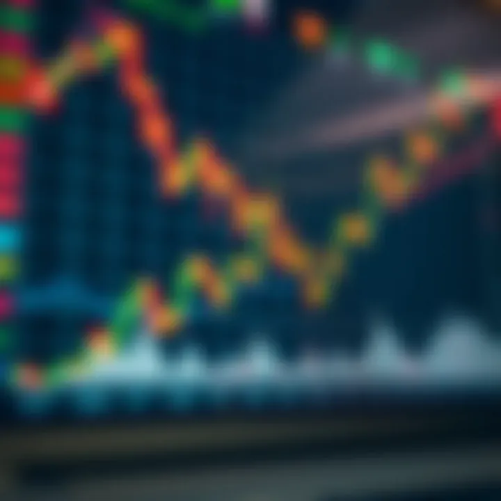Graph showing fluctuating stock market prices on a digital trading platform