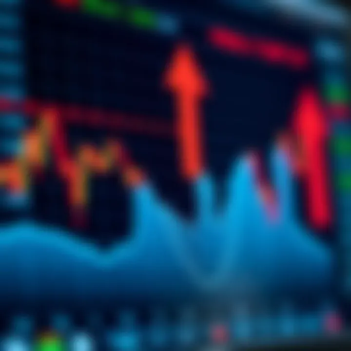 Graph displaying binary options trading trends with upward and downward arrows