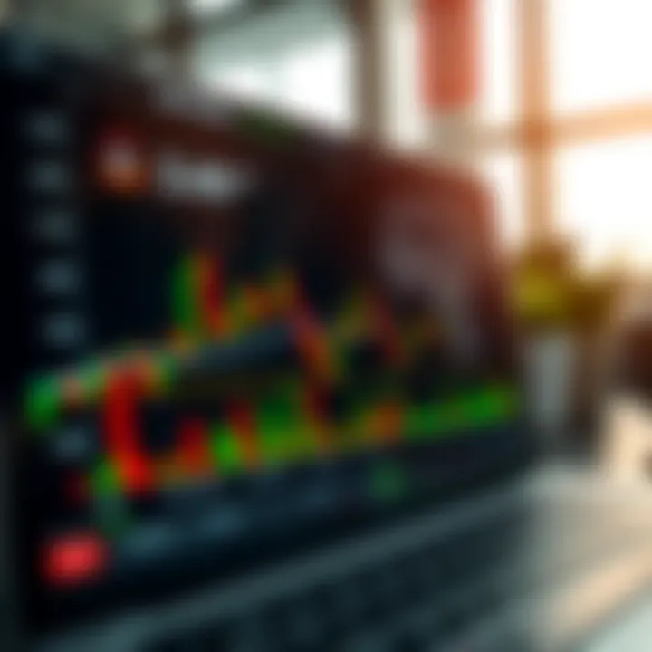 Digital chart displaying binary options trading trends and market analysis