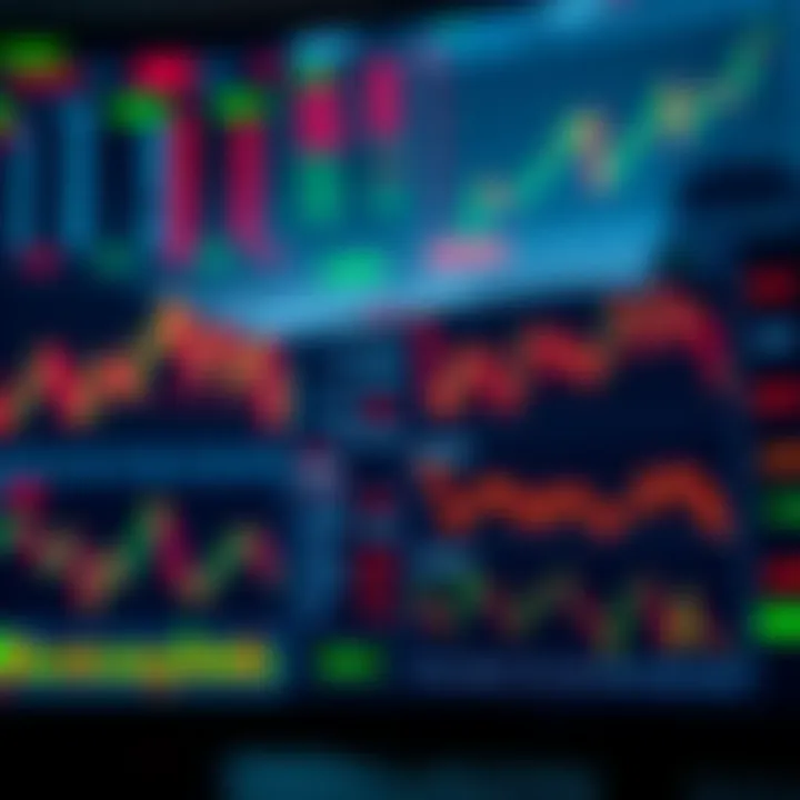 Digital board showing various trading indicators and metrics used in day trading education