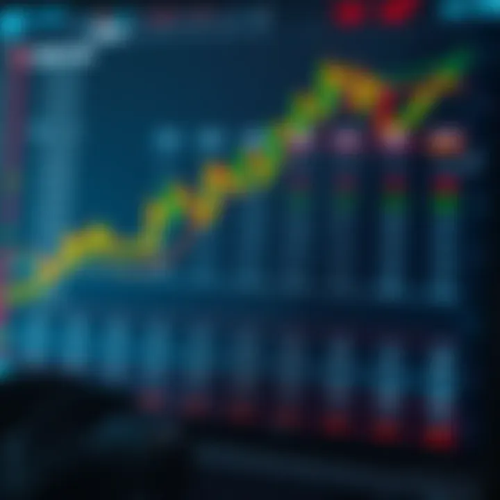 Comparison chart highlighting key features and costs of various day trading platforms