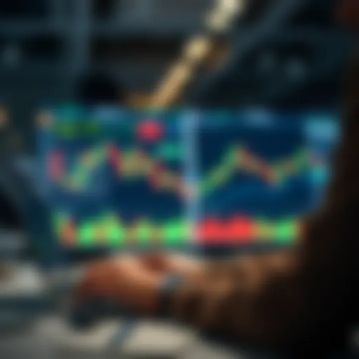 Comparison of different day trading platforms highlighting costs and technical capabilities