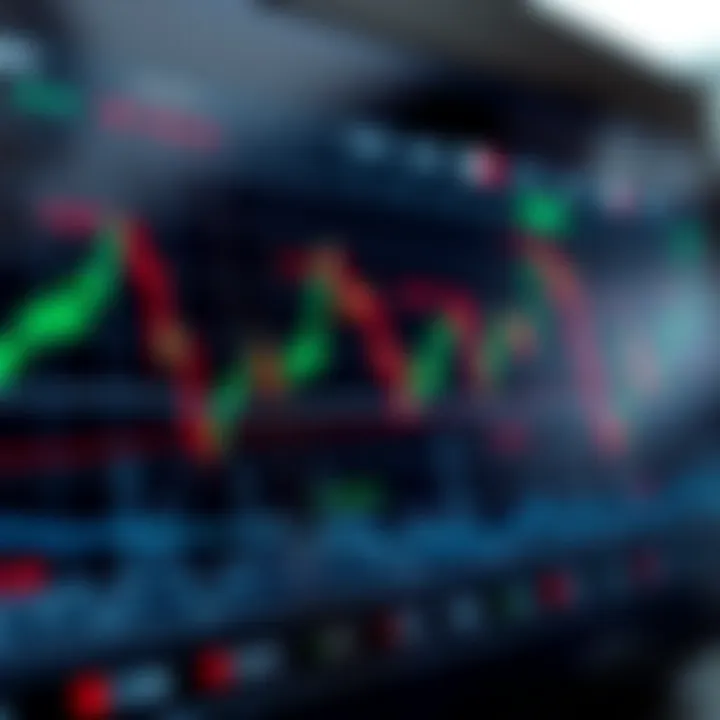 Graph displaying daily market price fluctuations with highlighted entry and exit points for trading