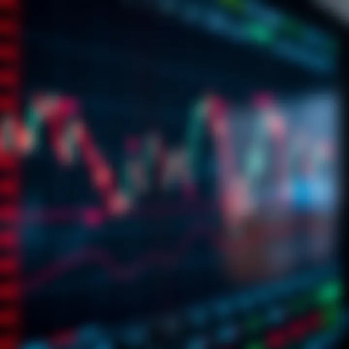 Graph showing intraday stock price fluctuations with highlighted trading signals