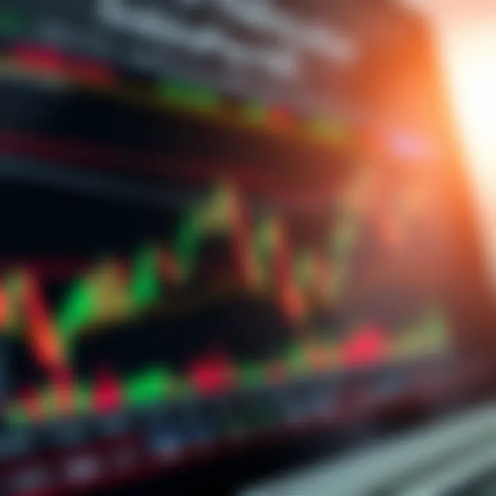 Graph showing technical analysis indicators on a stock trading chart