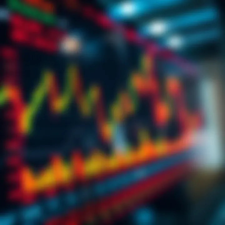 Chart displaying financial data trends and trading indicators in UK stock market
