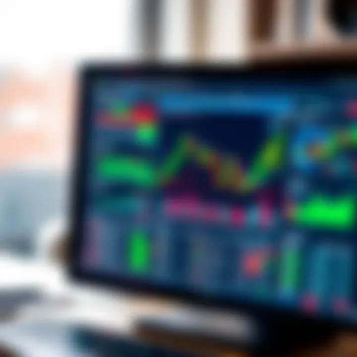 Trading Platform Interface with Market Analysis Tools Computer screen showing trading platform interface with market analysis tools