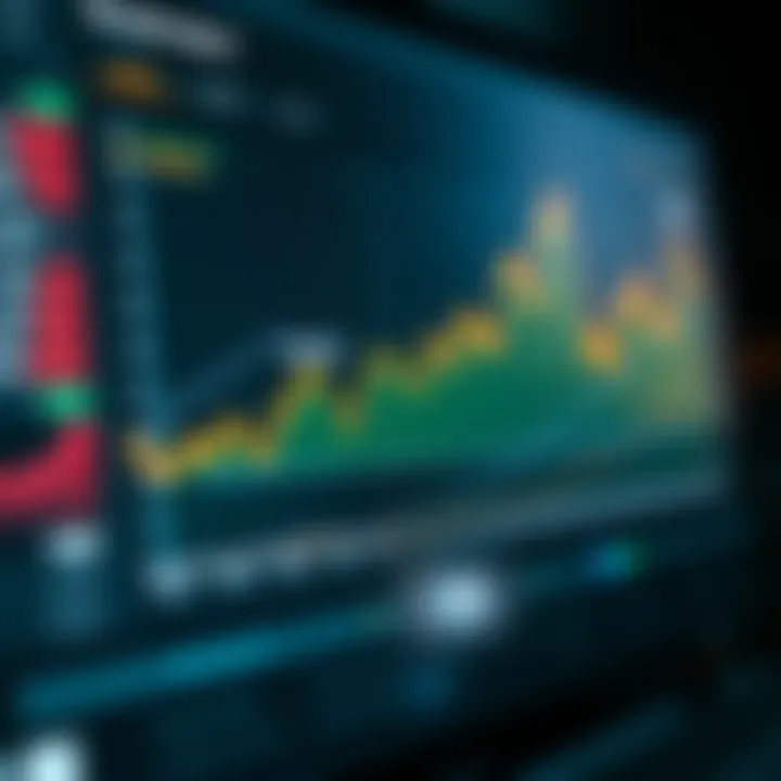 Graph showing simulated investment growth in demo account interface