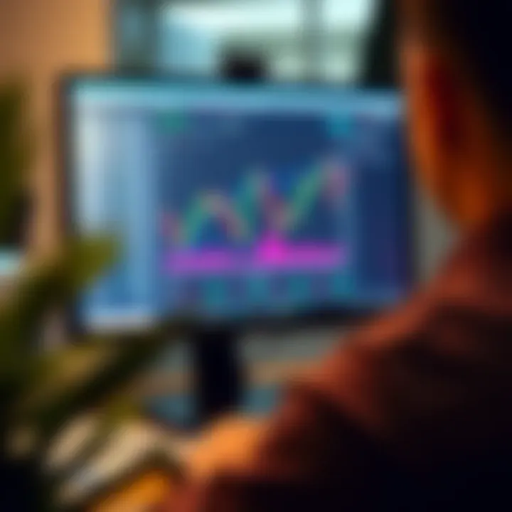 Graph showing the simulation of mini index trading on a computer screen
