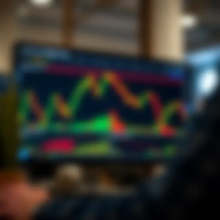 Graph showing investment strategies tested on a demo trading account interface