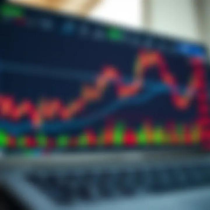 Graph and financial indicators illustrating demo trading advantages and risk-free learning