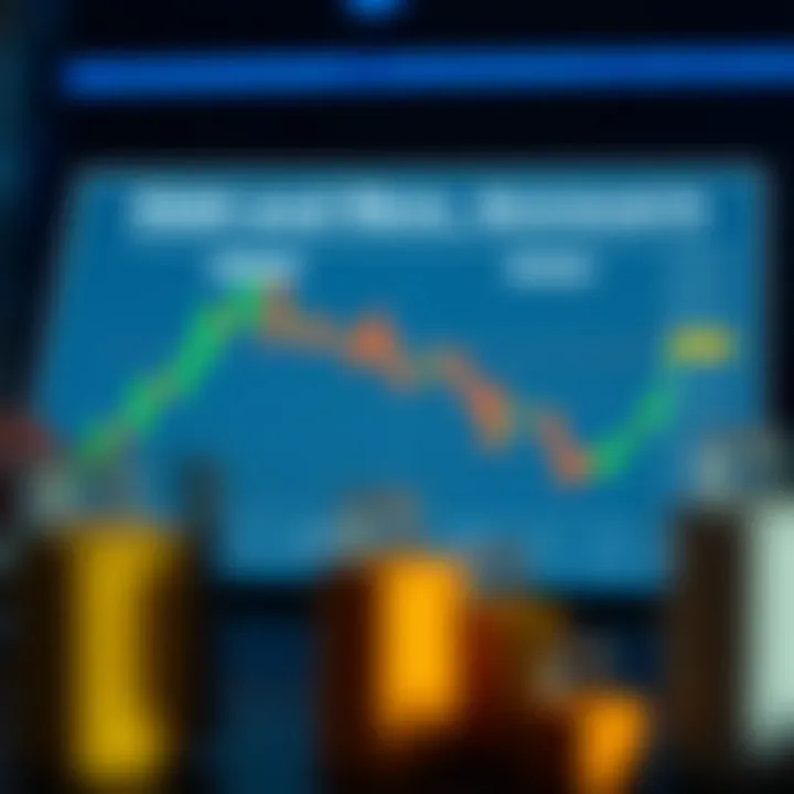 Comparison chart illustrating differences between demo trading account and real trading account