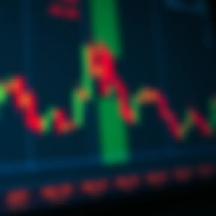 Diagram illustrating doji candlestick pattern indicating market indecision