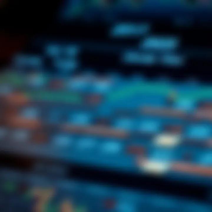 Calendar highlighting key financial events and economic indicators for the year