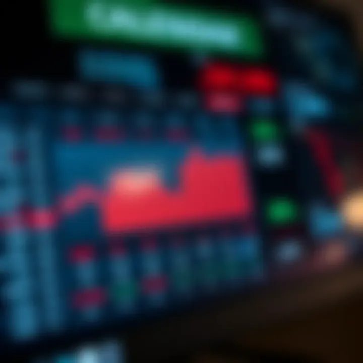 Economic calendar highlighting key financial events affecting Forex market