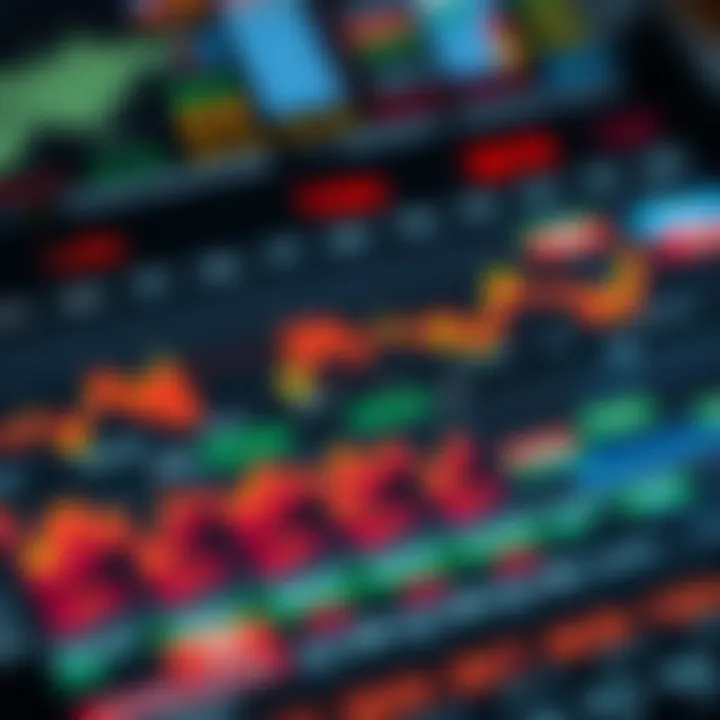 Economic calendar displaying key global financial events and data releases