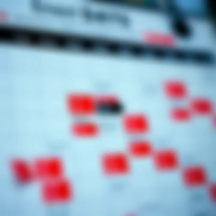 Calendar showing various economic events and data releases marked for investment planning