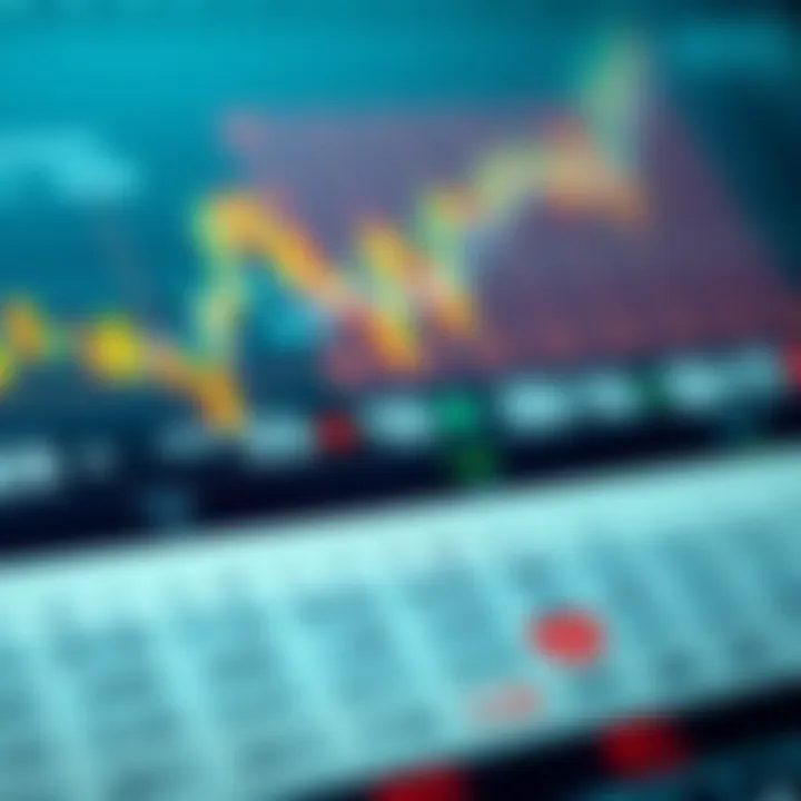 Economic Calendar Highlighting Key Market Events and Their Impact Economic calendar highlighting critical market events and financial indicators throughout the year