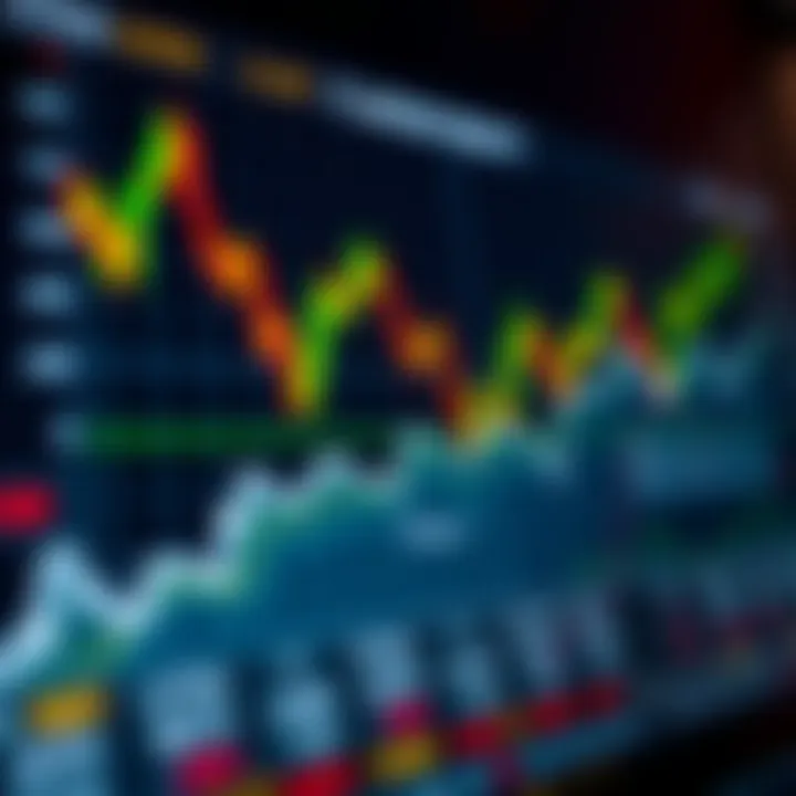 Graphical representation of key economic indicators influencing trading decisions with highlighted data points