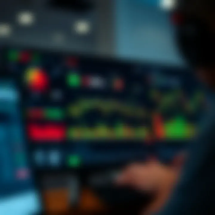 Risk Management and Emotional Control Tools for Efficient Trading Dashboard displaying risk management tools and emotional control metrics for traders