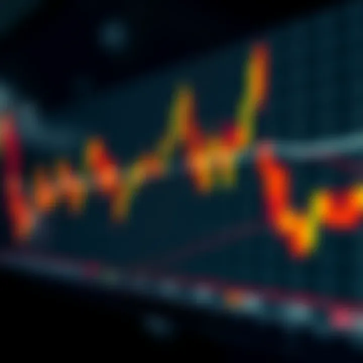 Figuras de Price Action: Identificação e Uso no Mercado Figuras de Price Action: Identificação e Uso no Mercado