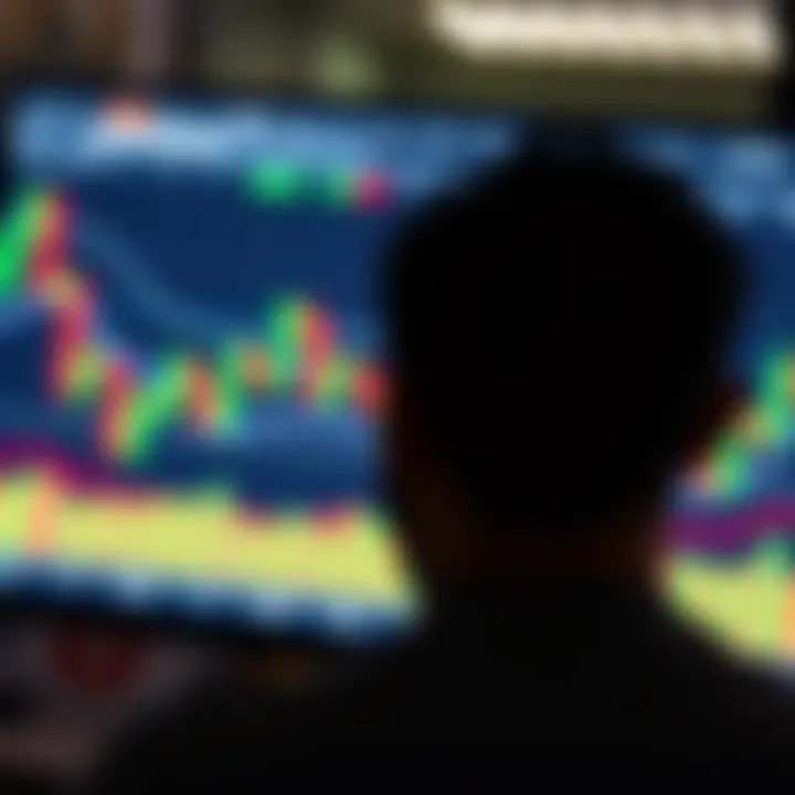 Head and Shoulders Pattern in Technical Analysis Candlestick chart illustrating a head and shoulders formation indicating a potential trend reversal