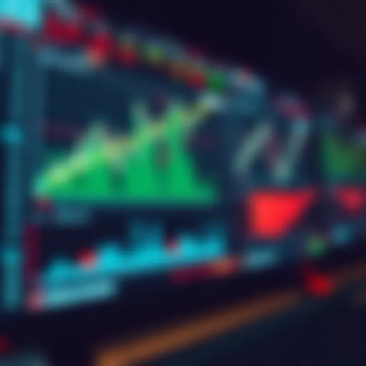 Collection of financial charts and tools used for market analysis on a digital interface