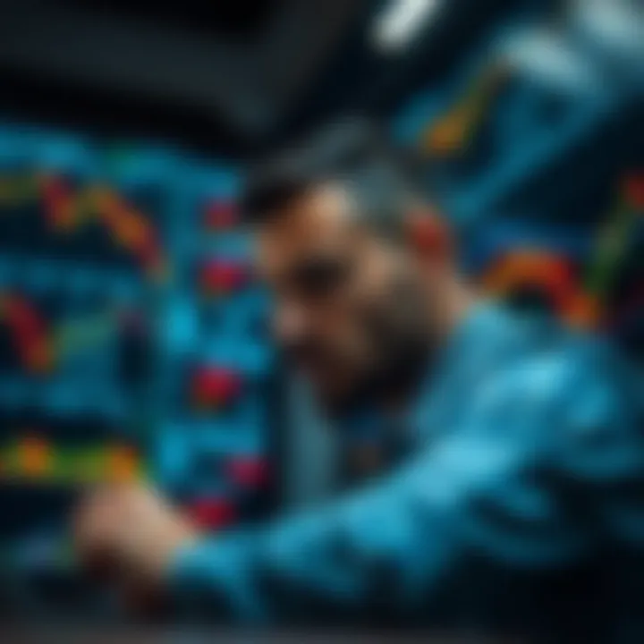 Conceptual representation of financial risk management and emotional control in active currency trading