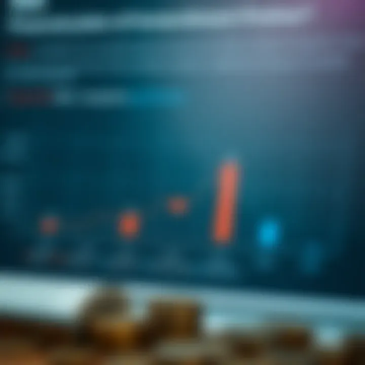 Financial Risk Management and Insurance Options for Investment Protection Chart illustrating financial risk management and insurance alternatives for investments