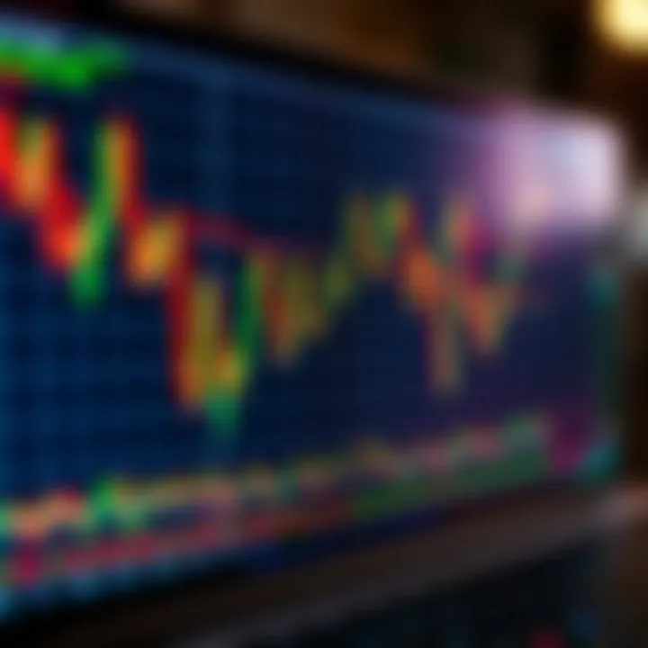 Currency Pair Fluctuations and Market Analysis Chart displaying currency pair fluctuations and trading analysis
