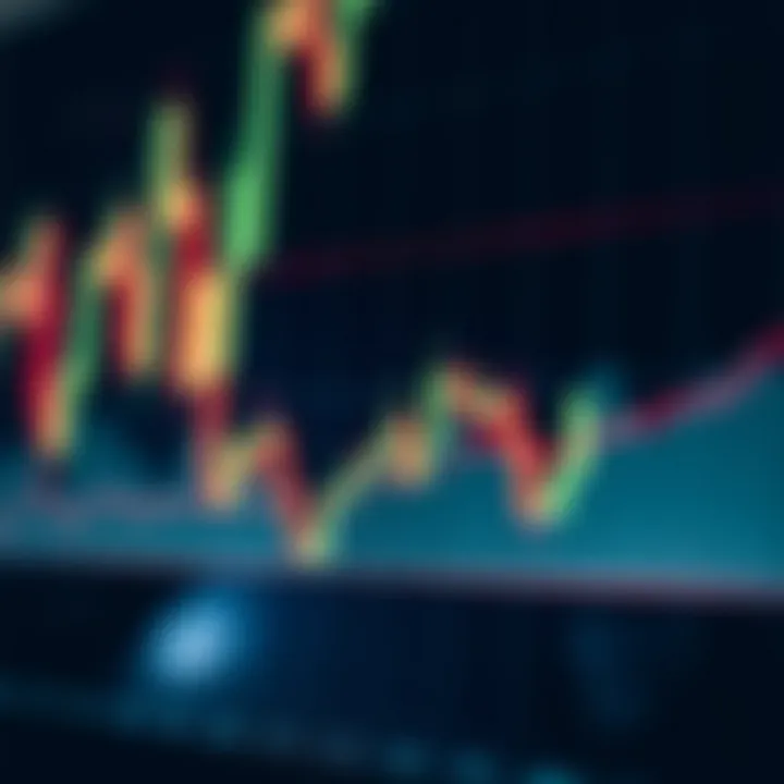 Chart showing bullish candlestick pattern with upward price movement