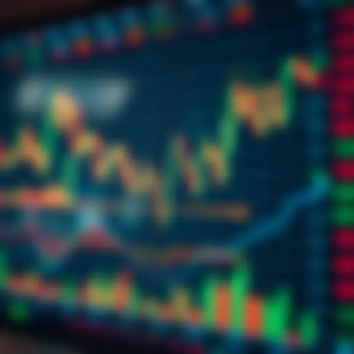 Indicador para Opções Binárias de 60 Segundos