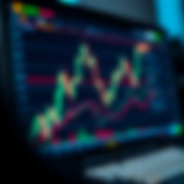 Indicadores para Opções Binárias: Guia Prático para Melhorar Resultados Indicadores para Opções Binárias: Guia Prático para Melhorar Resultados