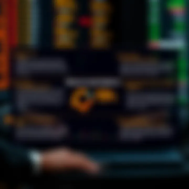 Visual representation of key factors to consider when choosing a reliable binary options broker