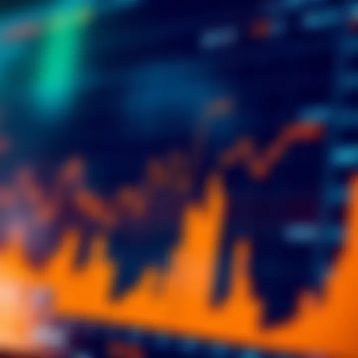 Detailed graph showing labor market trends and key data points over time