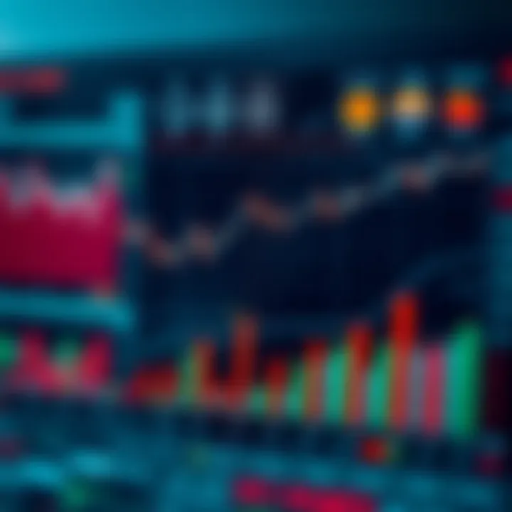 Graphical representation of macroeconomic indicators and their impact on investment decisions in Brazil