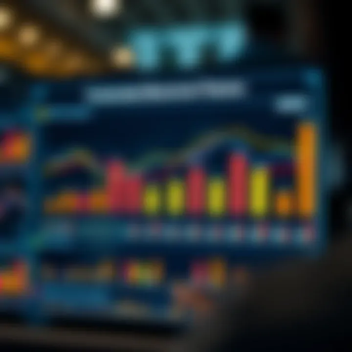 Chart displaying consumer behavior trends and market segments